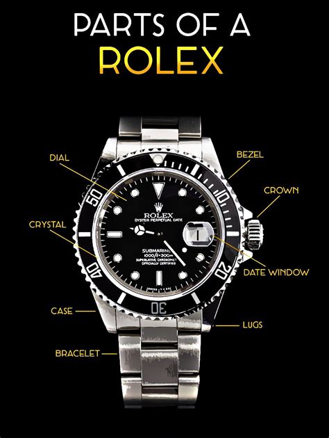 authentic rolex watch parts|Rolex replacement parts list.